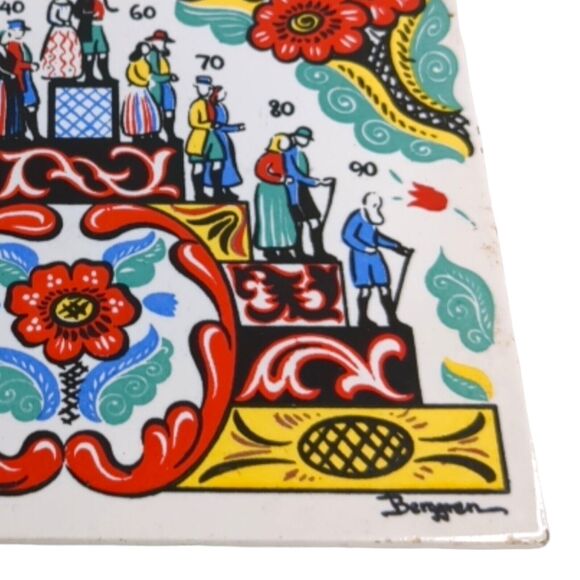 Berggren 6" Scandinavian Tile Trivet Felt Back Man's Ages from Cradle to Grave - Picture 6 of 8